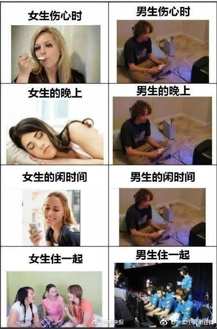 林行止