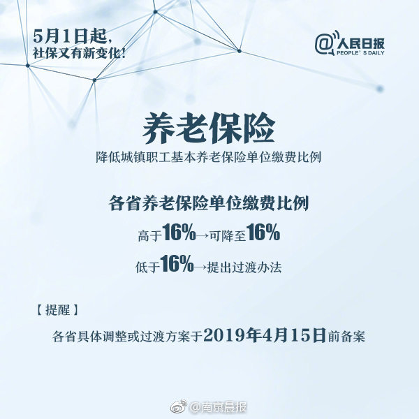 和同事一起运动,会给职场关系带来哪些变化?