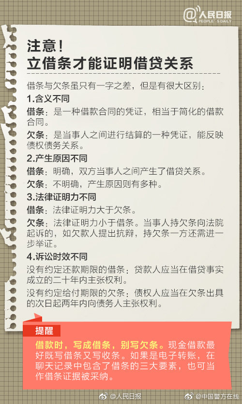 杨澜